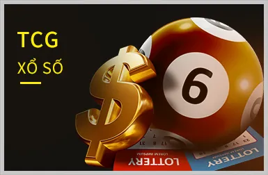 Hình ảnh tổng hợp các bài viết và tin tức blog